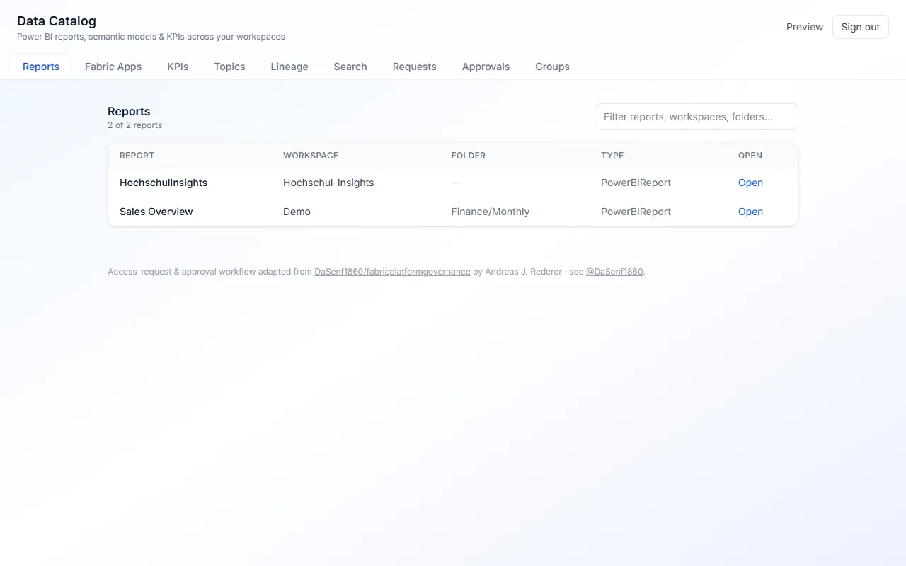 Data Catalog