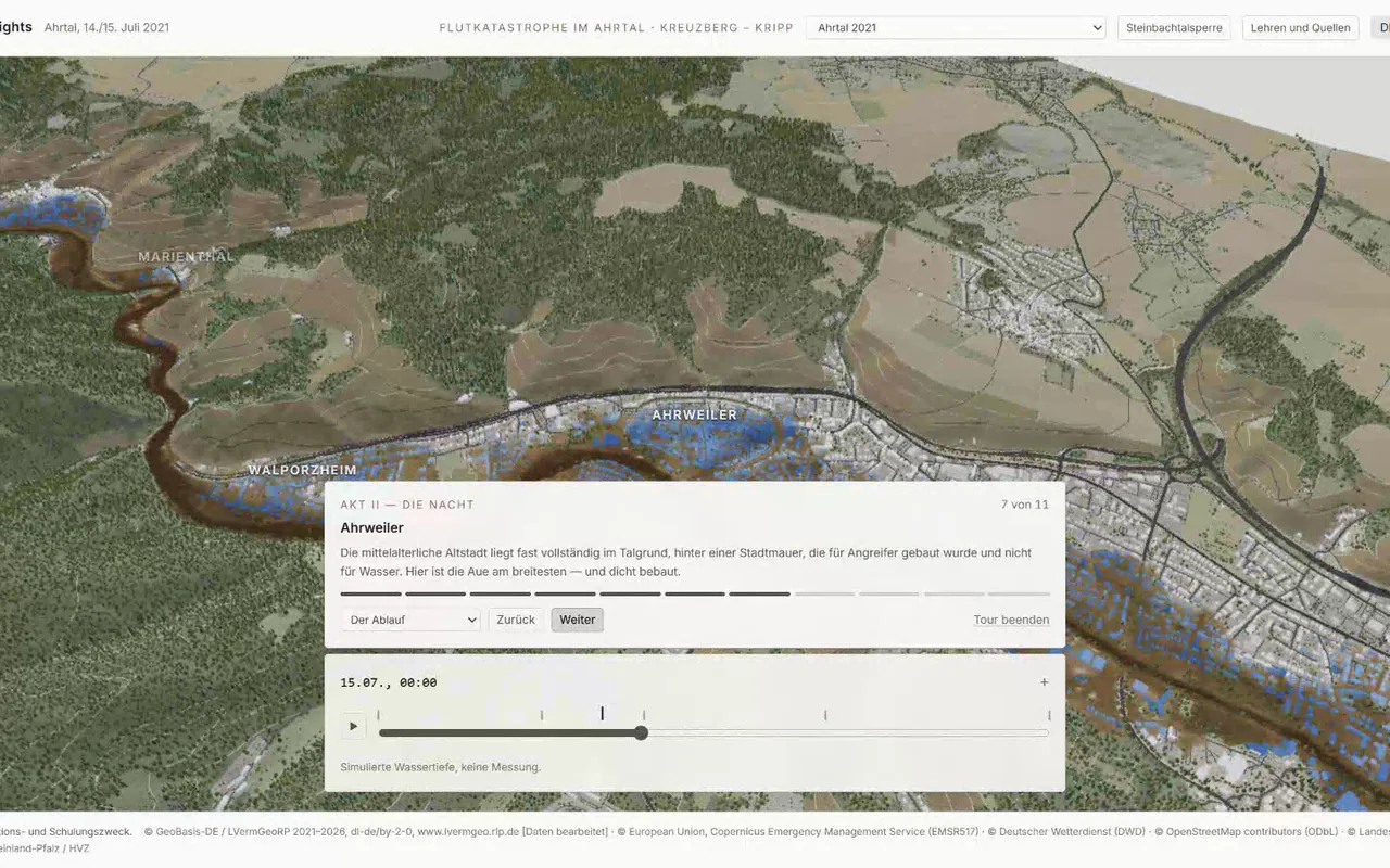 Flood Insights