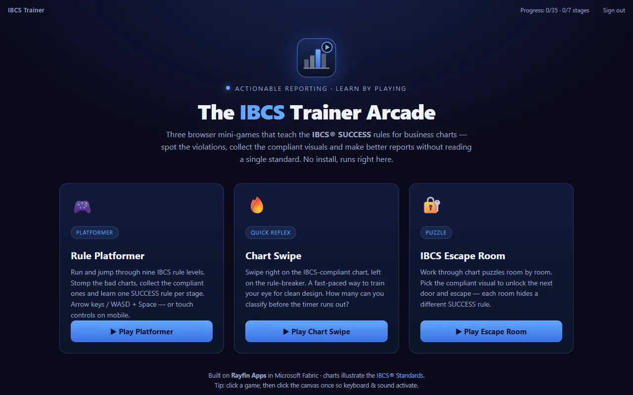 IBCS Trainer