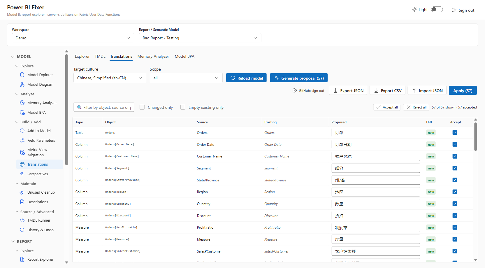 AI-assisted translations generating culture translations for the model